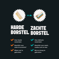 harde vs zachte borstel