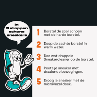 Festival dag 3_ uitleg schoonmaken