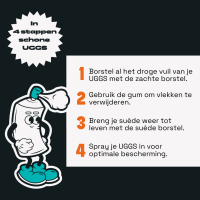 In 4 stappen schone UGGS