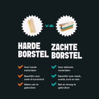 harde of zachte borstel