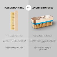 harde vs zachte borstel