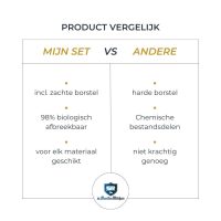 productvergelijk